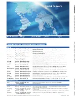 Preview for 297 page of Panasonic GTWIN Reference Manual