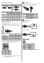 Preview for 2 page of Panasonic GX-M Series Instructions