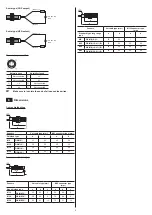 Preview for 3 page of Panasonic GX-M Series Instructions