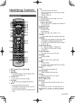 Предварительный просмотр 15 страницы Panasonic GX880H Series Operating Instructions Manual