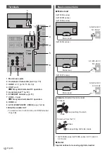 Preview for 12 page of Panasonic GZ1000G Series Operating Instructions Manual