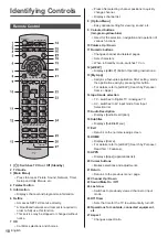 Preview for 18 page of Panasonic GZ1000G Series Operating Instructions Manual