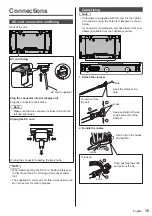 Preview for 15 page of Panasonic H-55LFV60U Operating Instructions Manual