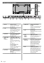 Preview for 16 page of Panasonic H-55LFV60U Operating Instructions Manual