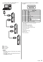 Preview for 23 page of Panasonic H-55LFV60U Operating Instructions Manual