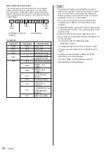 Preview for 24 page of Panasonic H-55LFV60U Operating Instructions Manual