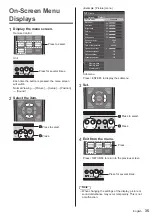 Preview for 35 page of Panasonic H-55LFV60U Operating Instructions Manual