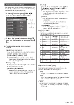 Preview for 61 page of Panasonic H-55LFV60U Operating Instructions Manual