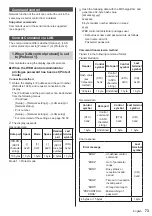 Preview for 73 page of Panasonic H-55LFV60U Operating Instructions Manual