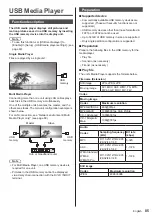 Preview for 85 page of Panasonic H-55LFV60U Operating Instructions Manual