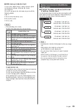 Preview for 89 page of Panasonic H-55LFV60U Operating Instructions Manual