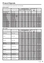 Preview for 93 page of Panasonic H-55LFV60U Operating Instructions Manual