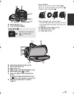 Предварительный просмотр 21 страницы Panasonic H1 - Toughbook - Atom Z540 Operating Instructions Manual