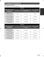 Предварительный просмотр 25 страницы Panasonic H1 - Toughbook - Atom Z540 Operating Instructions Manual