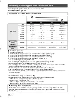 Предварительный просмотр 52 страницы Panasonic H1 - Toughbook - Atom Z540 Operating Instructions Manual