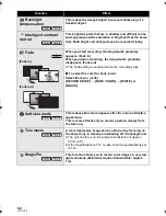 Предварительный просмотр 62 страницы Panasonic H1 - Toughbook - Atom Z540 Operating Instructions Manual