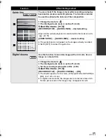 Предварительный просмотр 65 страницы Panasonic H1 - Toughbook - Atom Z540 Operating Instructions Manual