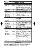 Preview for 9 page of Panasonic H625 Operating Instructions Manual