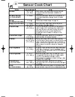 Preview for 20 page of Panasonic H625 Operating Instructions Manual