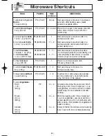 Preview for 23 page of Panasonic H625 Operating Instructions Manual