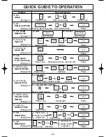 Preview for 30 page of Panasonic H625 Operating Instructions Manual