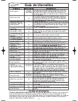 Preview for 41 page of Panasonic H625 Operating Instructions Manual