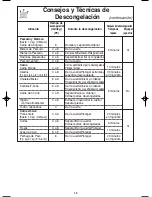 Preview for 49 page of Panasonic H625 Operating Instructions Manual