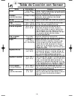 Preview for 52 page of Panasonic H625 Operating Instructions Manual