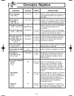 Preview for 55 page of Panasonic H625 Operating Instructions Manual