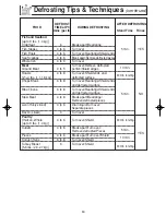 Preview for 16 page of Panasonic H724 Operating Instructions Manual