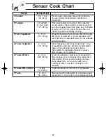 Preview for 18 page of Panasonic H724 Operating Instructions Manual