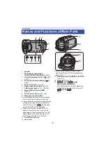 Preview for 7 page of Panasonic HC-2X970M Operating Instructions Manual