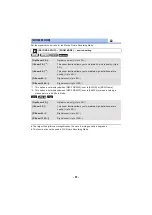 Preview for 81 page of Panasonic HC-2X970M Operating Instructions Manual