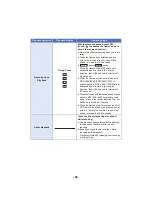 Preview for 96 page of Panasonic HC-2X970M Operating Instructions Manual