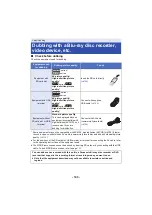 Preview for 143 page of Panasonic HC-2X970M Operating Instructions Manual