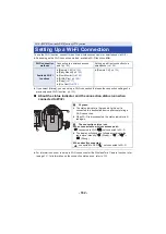 Preview for 182 page of Panasonic HC-2X970M Operating Instructions Manual