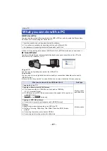 Preview for 211 page of Panasonic HC-2X970M Operating Instructions Manual