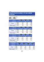 Preview for 245 page of Panasonic HC-2X970M Operating Instructions Manual