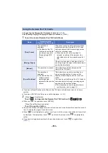 Preview for 250 page of Panasonic HC-2X970M Operating Instructions Manual