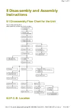 Preview for 32 page of Panasonic HC-MDH2GC Service Manual