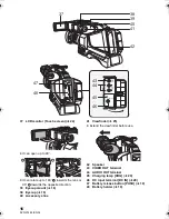 Preview for 16 page of Panasonic HC-MDH3 Basic Operating Instructions Manual