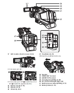 Предварительный просмотр 11 страницы Panasonic HC-MDH3E Service Manual