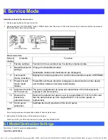 Предварительный просмотр 13 страницы Panasonic HC-MDH3E Service Manual