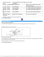 Предварительный просмотр 70 страницы Panasonic HC-MDH3E Service Manual