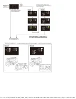 Предварительный просмотр 75 страницы Panasonic HC-MDH3E Service Manual