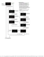 Предварительный просмотр 76 страницы Panasonic HC-MDH3E Service Manual