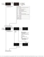 Предварительный просмотр 77 страницы Panasonic HC-MDH3E Service Manual