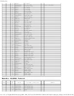 Preview for 92 page of Panasonic HC-MDH3PP Service Manual