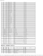 Preview for 95 page of Panasonic HC-MDH3PP Service Manual