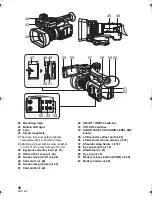 Preview for 16 page of Panasonic HC-PV100 Basic Operating Instructions Manual